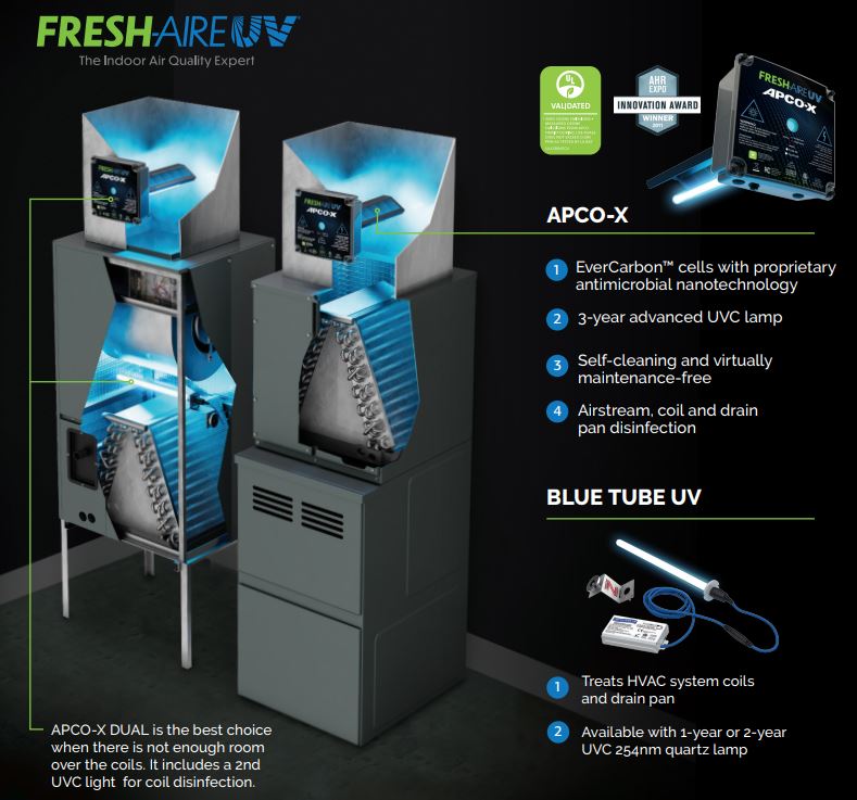 Fresh aire store uv blue tube